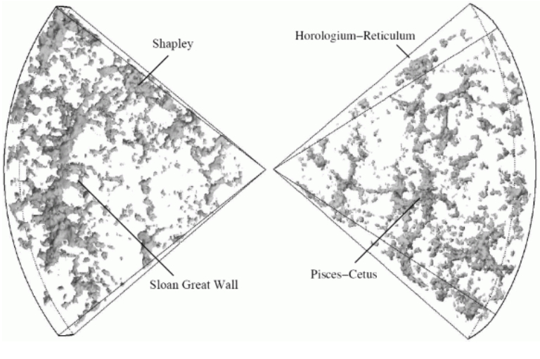 diagrama da grande muralha