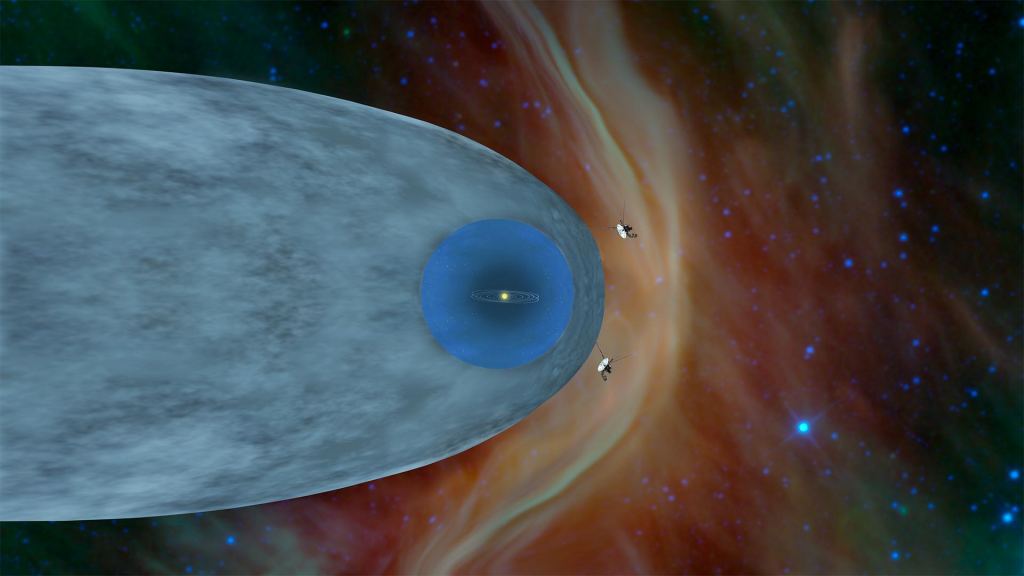 A sonda Voyager 2 da NASA entra no espaço interestelar Esta ilustração mostra a posição das sondas Voyager 1 e Voyager 2 da NASA, fora da heliosfera, uma bolha protetora criada pelo Sol que se estende muito além da órbita de Plutão. A Voyager 1 saiu da heliosfera em agosto de 2012. A Voyager 2 saiu em um local diferente em novembro de 2018. Crédito: NASA/JPL-Caltech