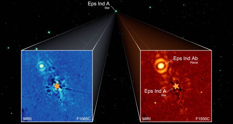 Seu primeiro exoplaneta com imagem direta: ScienceAlert