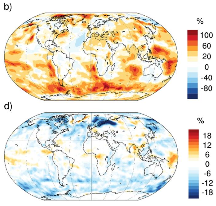 Estes dois painéis da pesquisa ajudam a ilustrar o efeito de resfriamento global de um SN próximo, expondo a Terra a 100 vezes mais radiação ionizante. b mostra a variação fracionária do CCN em relação aos dias atuais. d mostra a mudança fracionária na radiação solar emitida em relação aos dias atuais devido ao aumento do albedo das nuvens. Crédito da imagem: Christoudias et al. 2024