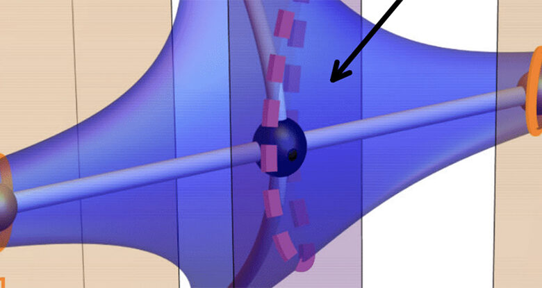 Físicos encontram partícula que só tem massa quando se move em uma direção: ScienceAlert