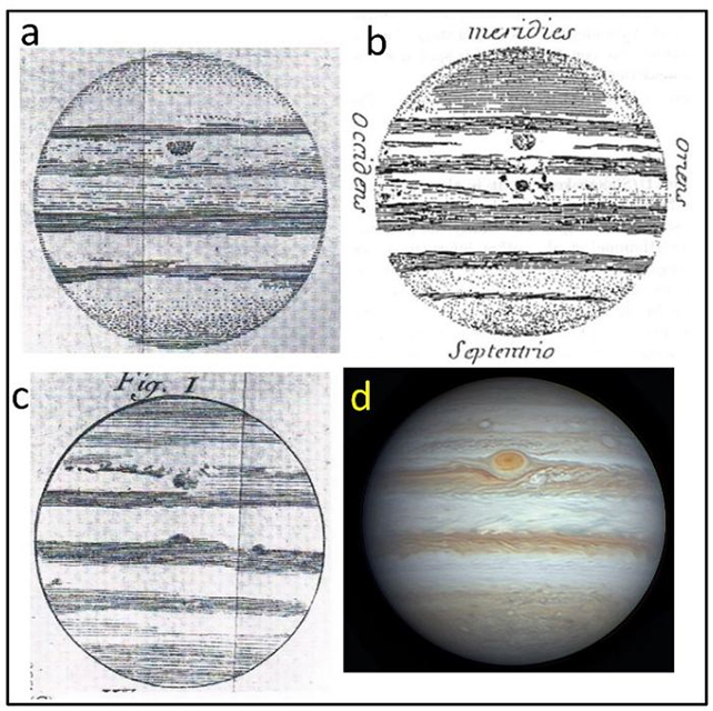 três esboços históricos de Júpiter com uma foto da Voyager