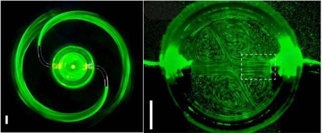 Painel de duas imagens mostrando fluxos de água iluminados por lasers verdes em duas configurações de aspersores.