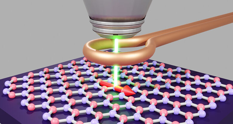 Físicos demonstram armazenamento quântico na temperatura ambiente em material 2D: ScienceAlert