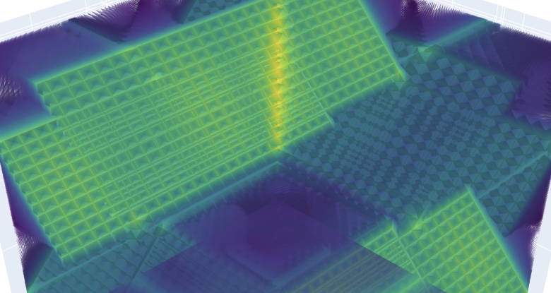 Modelo de supercondutividade com 100.000 equações agora contém apenas 4 graças à IA: ScienceAlert