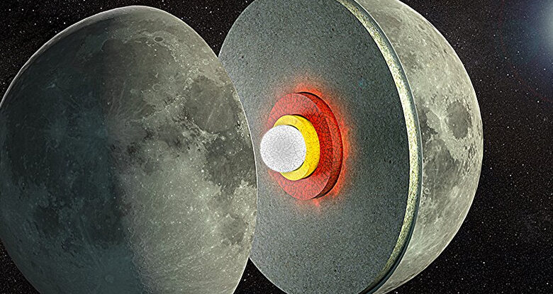 Mudanças na gravidade da Lua sugerem um movimento inesperado nas profundezas de sua superfície: ScienceAlert