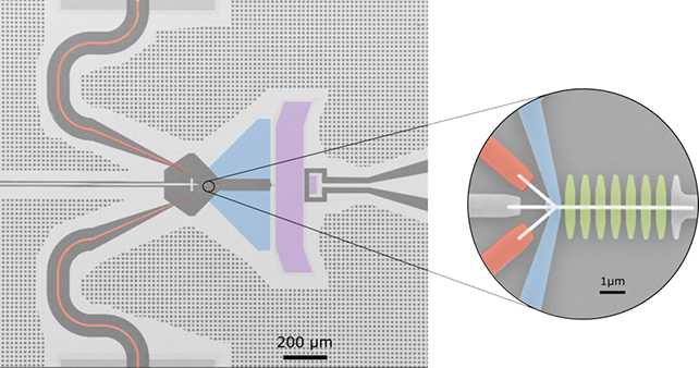 Diagrama do sensor de potência