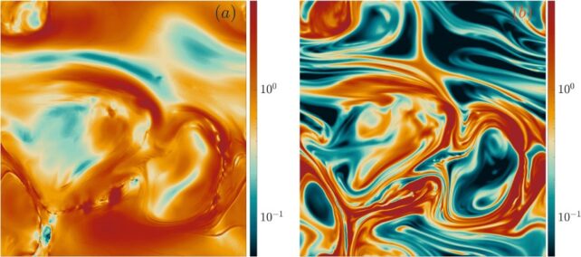 Painel de duas imagens visualizando fluxos turbulentos de fluidos.