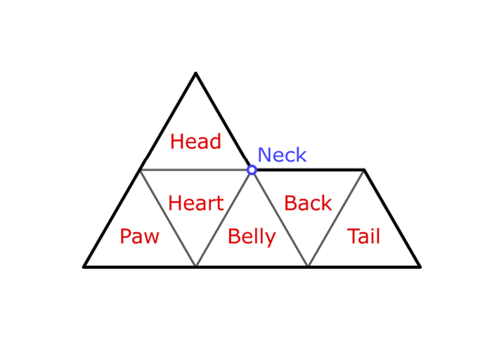 Forma feita de 4 triângulos com duas caudas triangulares