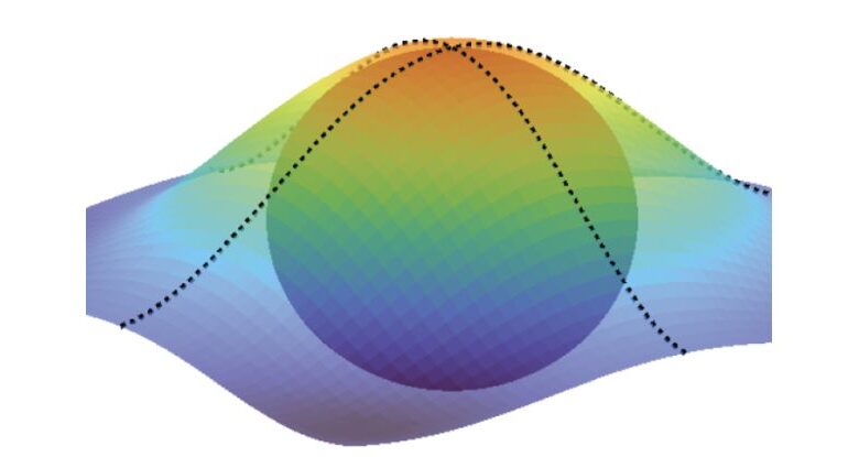 Físicos medem a geometria quântica dos elétrons pela primeira vez: ScienceAlert