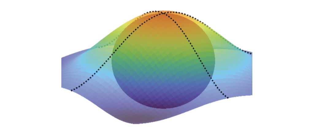 Físicos medem a geometria quântica dos elétrons pela primeira vez: ScienceAlert