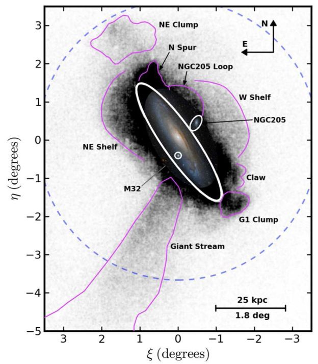 Esta figura de pesquisas mais antigas mostra a Corrente Gigante do Sul de Andrômeda e sua proximidade com a M32. Crédito da imagem: Pesquisa Arqueológica Pan-Andromeda (PandAS). 