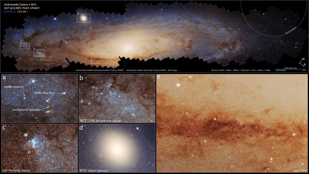 Este é o maior fotomosaico já feito pelo Telescópio Espacial Hubble. Andrômeda é vista quase de lado, inclinada 77 graus em relação à visão da Terra. A galáxia é tão grande que o mosaico é montado a partir de aproximadamente 600 campos de visão separados obtidos ao longo de 10 anos de observação do Hubble. A galáxia de Andrômeda é mostrada na parte superior do visual. É uma galáxia espiral que se espalha pela imagem. Ele está inclinado quase de lado em relação à nossa linha de visão, de modo que parece muito oval. As bordas da galáxia são irregulares porque a imagem é um mosaico de imagens quadradas menores contra um fundo preto. As bordas externas da galáxia são azuis, enquanto os dois terços internos são amarelados com um núcleo central brilhante. Cinco quadrados explicativos destacam características interessantes da galáxia. Crédito da imagem: NASA, ESA, B. Williams (EUA de Washington)