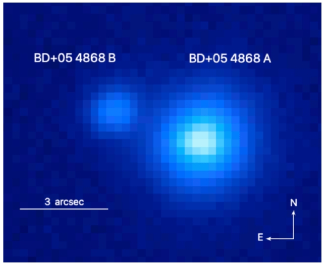 Os astrônomos acham os exoplanetas desintegradores desmoronando no espaço