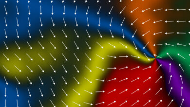 Os físicos confirmam a existência de uma terceira forma de magnetismo: Sciencealert