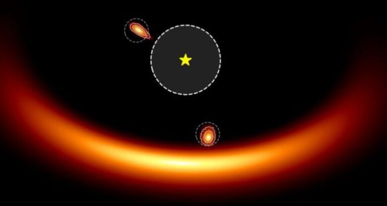 Os astrônomos revelam nosso melhor vislumbre ainda de nascer dos planetas: Sciencealert