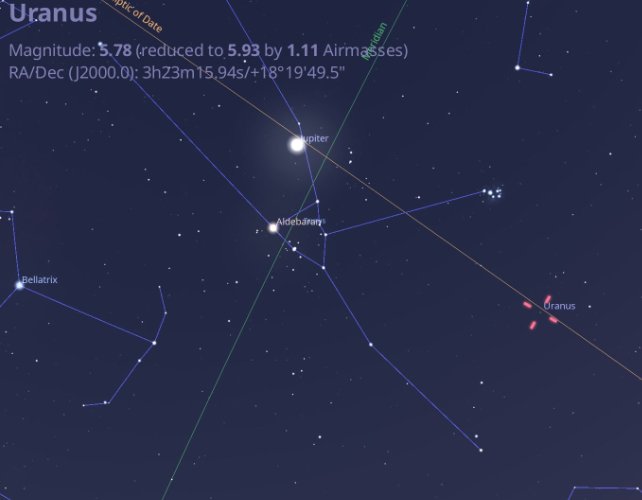 O último dos planetas oculares do sistema solar se junta à linha rara esta semana