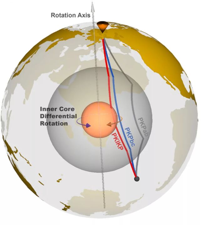 O núcleo interno da Terra parece estar mudando de forma