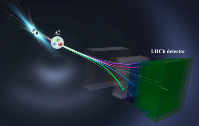 Cern encontra pistas sobre como o universo evitou um apocalipse antimatéria